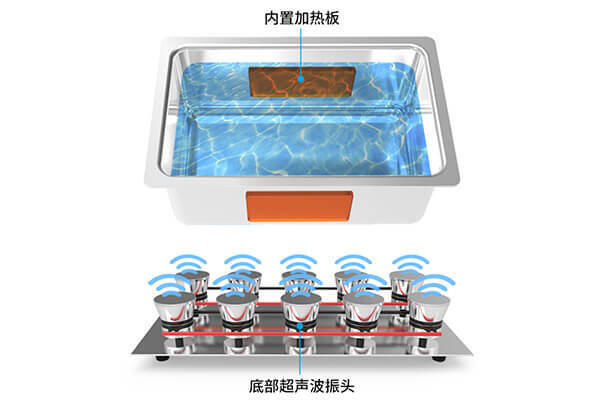超聲波清洗機(jī)的關(guān)鍵組件